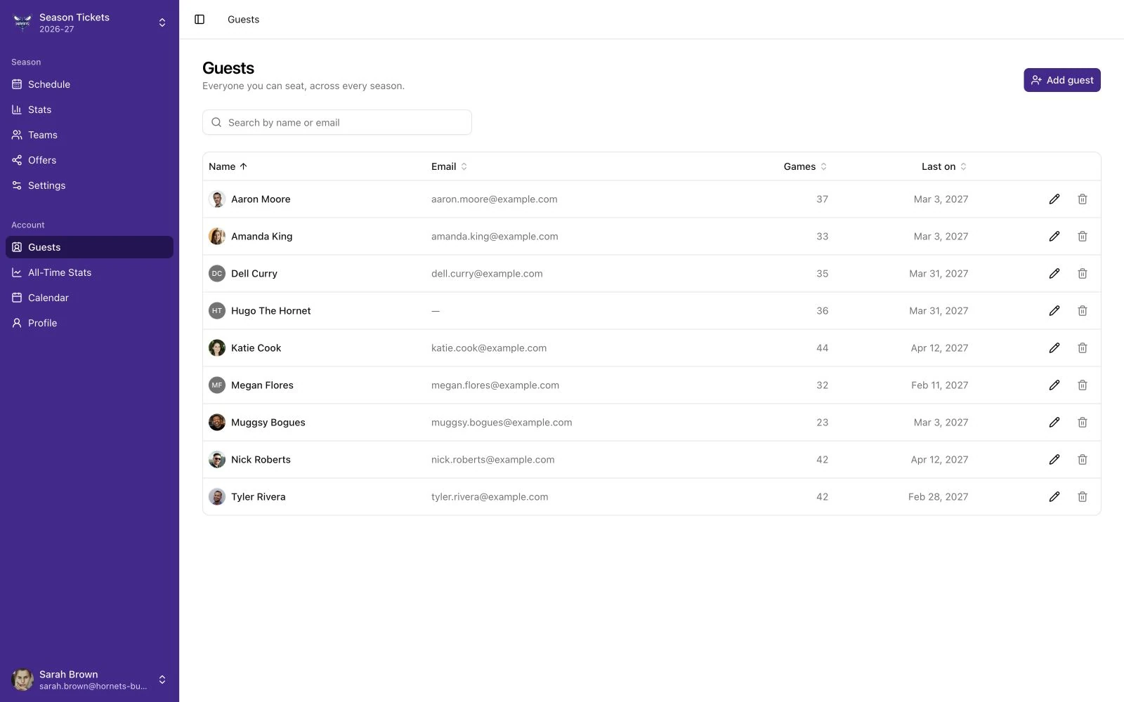 Charlotte Hornets guest directory with game counts and attendance history.