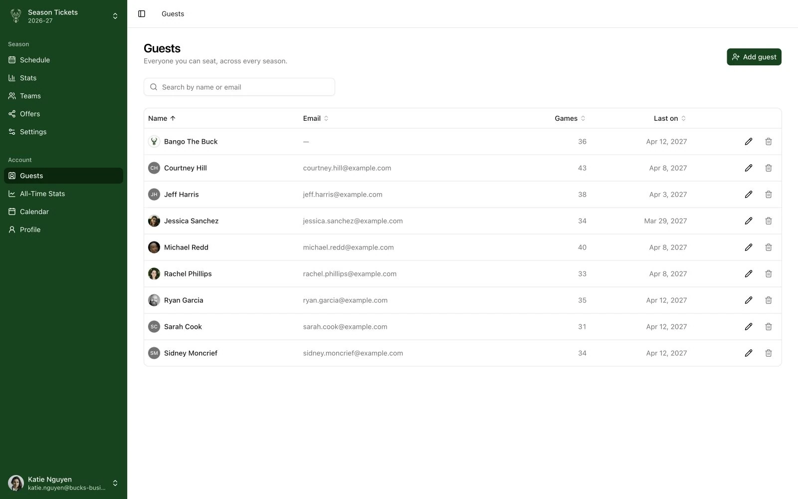 Milwaukee Bucks guest directory with game counts and attendance history.